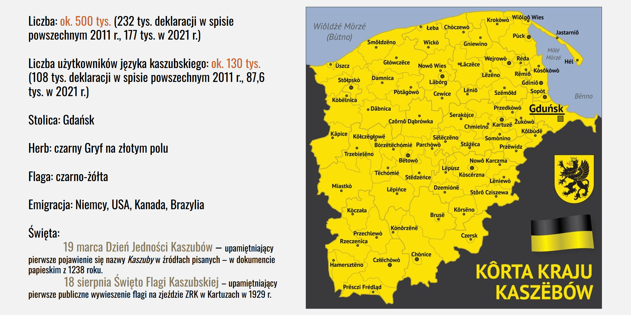 radio-kaszebe-zasieg-czestotliwosci-mapa-kaszuby-pomorze